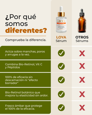 SERUM FACIAL MULTITASKING - HIDRATANTE, NUTRITIVO Y ANTIEDAD 30 ML